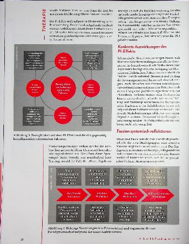 Vorschauseite 3: Dehnmythen Mit dem „Pl-Effekt“ Verspannungen lösen