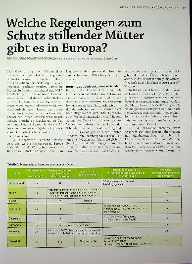 Vorschauseite 1: Welche Regelungen zum Schutz stillender Mütter gibt es in Europa?