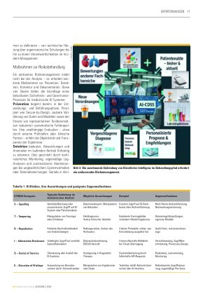 Vorschauseite 4: Risikomanagement für KI-Systeme im Medizinbetrieb