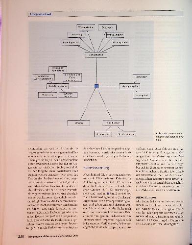 Vorschauseite 4: Deutsche Vergleichsportale für Hebammensuche: ein hilfreiches Entscheidungsinstrument für Schwangere?
