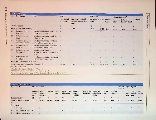 Vorschauseite 6: Deutsche Vergleichsportale für Hebammensuche: ein hilfreiches Entscheidungsinstrument für Schwangere?