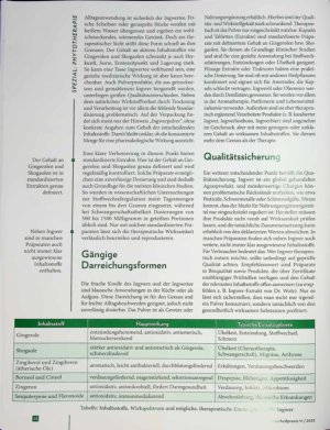 Vorschauseite 3: Mehr als ein Gewürz Pflanzenporträt Ingwer