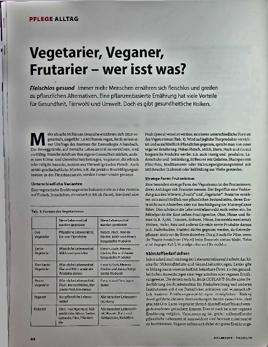 Vorschauseite 1: Vegetarier, Veganer, Frutarier - wer isst was?