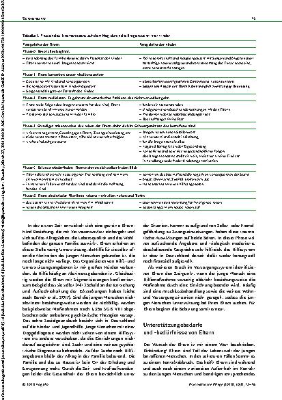 Vorschauseite 3: Im Suchthilfesystem vergessen Warum Eltern in die Suchtbehandlung integriert werden müssen