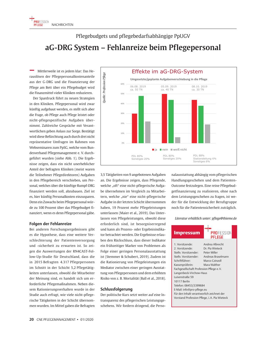 Vorschauseite 1: G-DRG-System - Fehlanreize beim Pflegepersonal