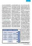 Vorschauseite 4: Durchführung der Gefährdungsbeurteilung bei Tätigkeiten mit digitalen Technologien