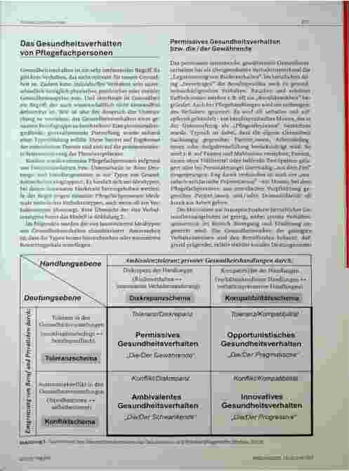 Vorschauseite 3: Das Gesundheitsverhalten von Pflegefachpersonen: Handlungsstrategien des Betrieblichen Gesundheitsmanagements
