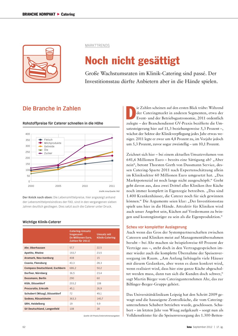 Vorschauseite 1: Noch nicht gesättigt
