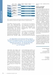 Vorschauseite 4: Schritt für Schritt in die Zukunft: Erfolgsfaktoren bei der Implementierung der elektronischen Patientenakte im Krankenhaus.