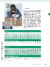 Vorschauseite 5: Sarkopenie – Die „neue“ Muskelerkrankung. Ein Algorithmus zur Früherkennung.