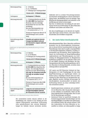 Vorschauseite 4: Alt und stark, wie ein Baum - Warum Krafttraining für ältere Menschen auch in der Ergotherapie sinnhaft und zielführend ist