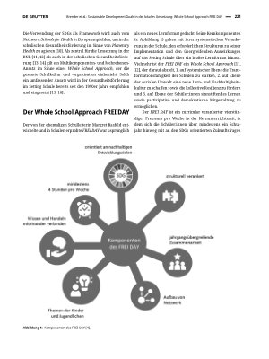 Vorschauseite 2: Sustainable Development Goals in der lokalen Umsetzung: Whole School Approach FREI DAY