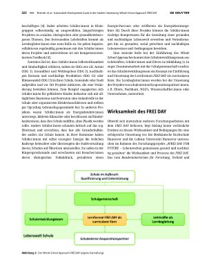 Vorschauseite 3: Sustainable Development Goals in der lokalen Umsetzung: Whole School Approach FREI DAY