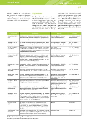 Vorschauseite 4: Die Zeit auf der neonatologischen Intensivstation – Das Erleben von Eltern frühgeborener Kinder – Eine internationale Literaturstudie