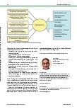 Vorschauseite 4: Es braucht Kompetenz im Aggressionsund Gewaltmanagement bei Mitarbeitenden, in der Einrichtung, im System.