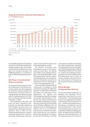 Vorschauseite 3: Fallmanagement am Klinikum Oldenburg Führung lohnt sich
