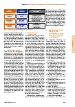 Vorschauseite 2: Die Vermittlung von Lernstrategien in der (erweiterten) Wortschatzarbeit im Schulalter