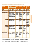 Vorschauseite 4: Die Vermittlung von Lernstrategien in der (erweiterten) Wortschatzarbeit im Schulalter