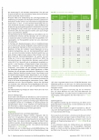 Vorschauseite 4: Das Ergotherapeutische Assessment als Möglichkeit zur Ermittlung prädiktiver Parameter des Rehabilitationserfolgs bei Patient*innen mit zervikaler Querschnittlähmung - eine retros…