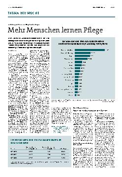 Vorschauseite 1: Mehr Menschen lernen Pflege.