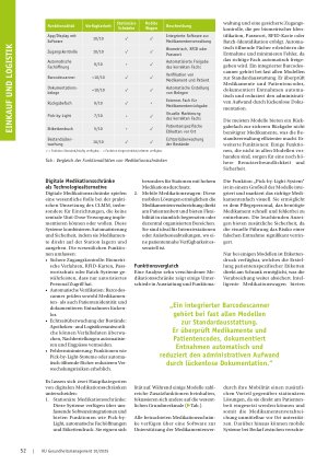 Vorschauseite 2: Arzneimittellogistik mit digitalen Medikationsschränken Closed Loop Medication Management für Stationen