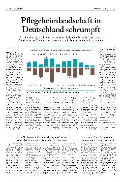Vorschauseite 1: Pflegeheimlandschaft in Deutschland schrumpft