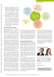 Vorschauseite 4: Ein spannendes Ehrenamt! Leitlinienarbeit im DVE
