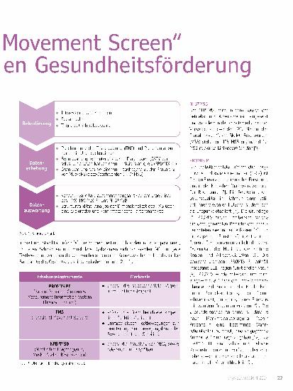 Vorschauseite 2: Validierung des „Functional Movement Screen“ im Rahmen der betrieblichen Gesundheitsförderung für Büromitarbeiter:innen
