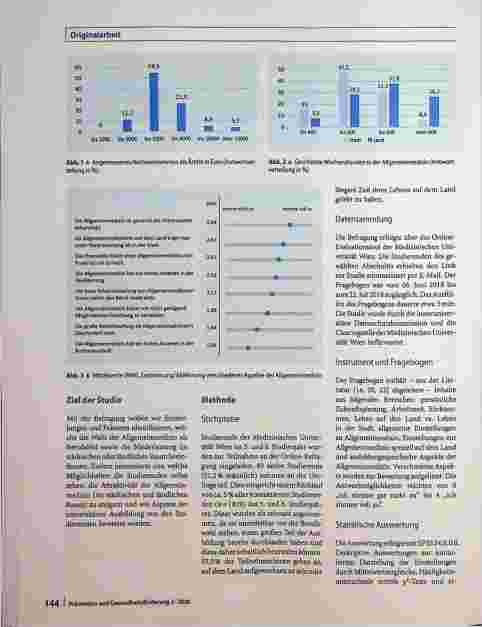 Vorschauseite 2: Allgemeinmedizin: attraktives Arbeitsfeld oder Stiefkind der Medizin? Einstellungen von österreichischen Medizinstudierenden zur Allgemeinmedizin im städtischen und ländlichen Raum