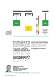 Vorschauseite 5: Nicht unkritisch verabreichen.
