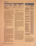 Vorschauseite 2: Evaluation eines hochschulinternen Fitnessstudios und die Auswirkungen auf die Lebensqualität von Trainierenden - eine Querschnittsstudie