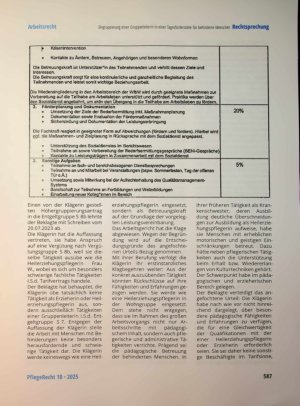 Vorschauseite 4: Eingruppierung einer Gruppenleiterin in einer Tagesförderstätte für behinderte Menschen