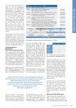 Vorschauseite 2: Das DRG-Update: Aktuelles für das Jahr 2023