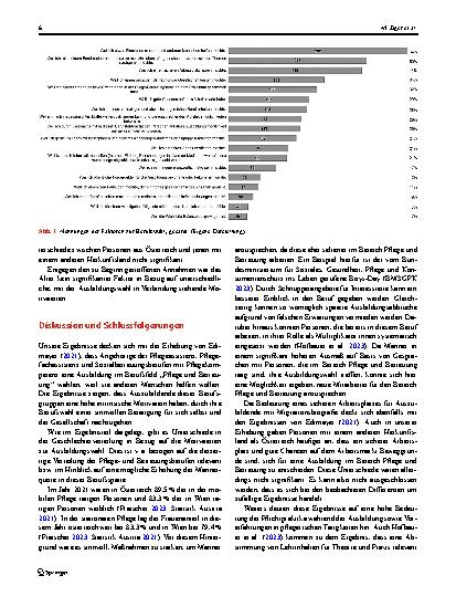 Vorschauseite 6: Warum einen Pflegeberuf wählen? Motivationen zur Berufswahl von Pflegeassistenzund Sozialbetreuungsschüler: innen in Österreich