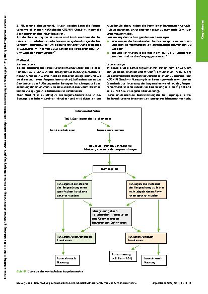 Vorschauseite 3: Untersuchung der Aktualität und Anschaulichkeit der Fotokarten des Activity Card Sort in der Version für Deutschland
