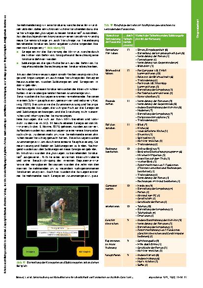 Vorschauseite 5: Untersuchung der Aktualität und Anschaulichkeit der Fotokarten des Activity Card Sort in der Version für Deutschland