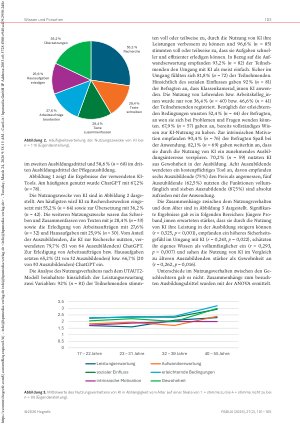 Vorschauseite 3: Zur Nutzung von KI durch Pflegeauszubildende Eine quantitative Erhebung zum Nutzungsverhalten
