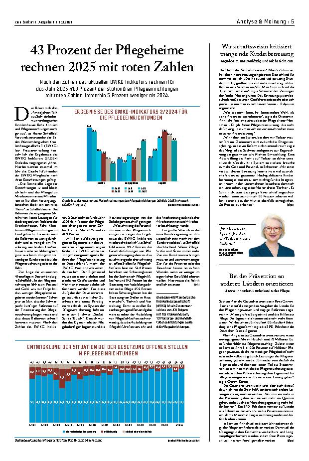 Vorschauseite 1: 43 Prozent der Pflegeheime rechnen 2025 mit roten Zahlen.