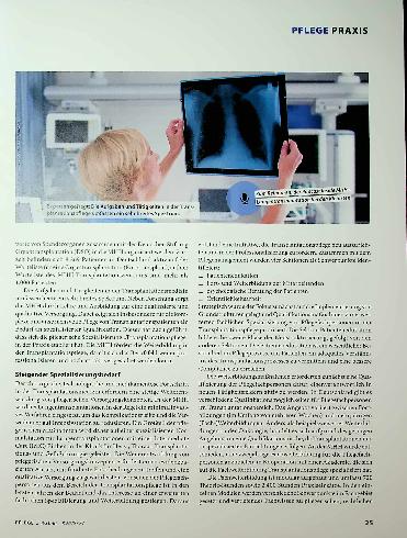 Vorschauseite 2: Transplantationspflege mit spannenden Perspektiven