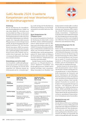 Vorschauseite 1: GuKG-Novelle 2024: Erweiterte Kompetenzen und neue Verantwortung im Wundmanagement