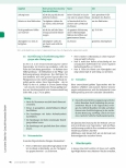 Vorschauseite 4: Rituale und Gewohnheiten bei Demenz Teil II: Personenzentrierte Ritualbeispiele