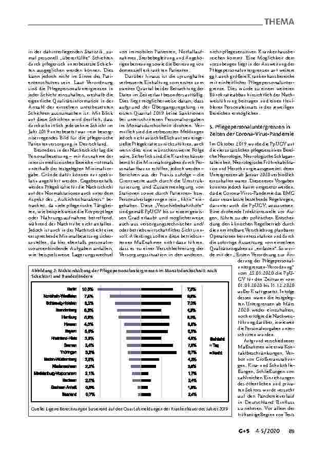 Vorschauseite 5: Personalgrenzen: Ein Instrument mit Reformbedarf?