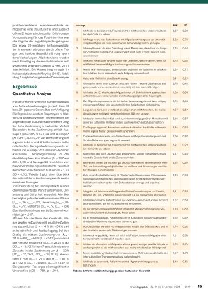 Vorschauseite 4: Entwicklung, Durchführung und Evaluation eines interkulturellen Trainings in der Logopädie