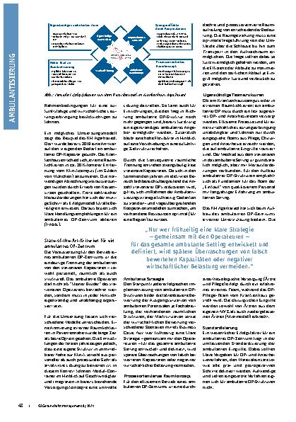 Vorschauseite 2: Handeln statt Zögern. Welches Potenzial hat ambulantes Operieren in Deutschland?