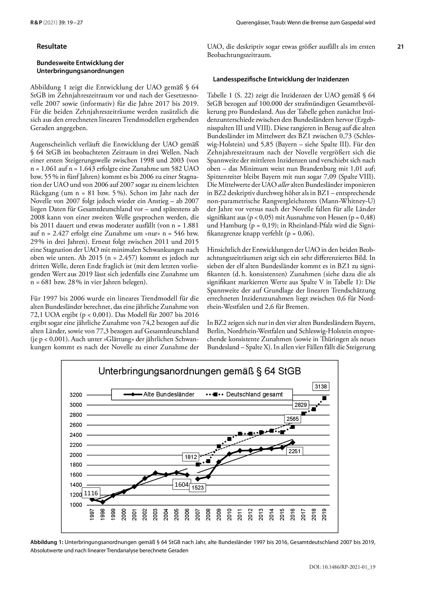 Vorschauseite 3: Wenn die Bremse zum Gaspedal wird – Die Entwicklung der Unterbringungsanordnungen gemäß § 64 StGB vor und nach dessen Neuformulierung 2007