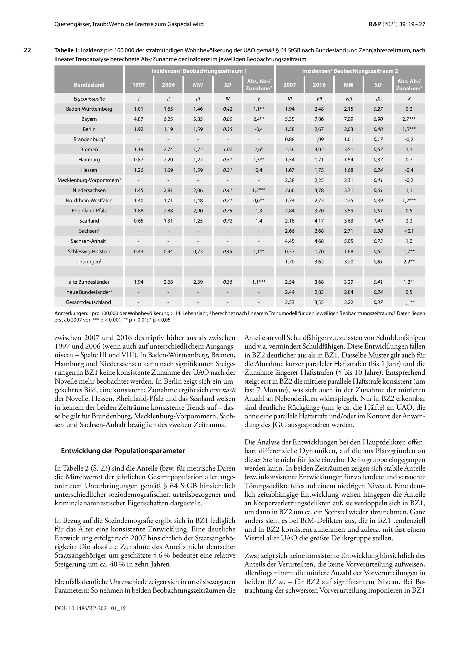 Vorschauseite 4: Wenn die Bremse zum Gaspedal wird – Die Entwicklung der Unterbringungsanordnungen gemäß § 64 StGB vor und nach dessen Neuformulierung 2007