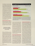 Vorschauseite 2: Impulse für höhere Impfbereitschaft
