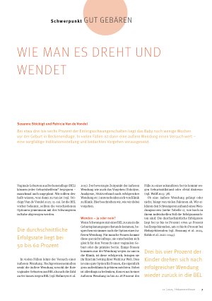 Vorschauseite 2: Wie man es dreht und wendet