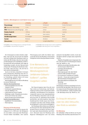 Vorschauseite 3: Wie man es dreht und wendet