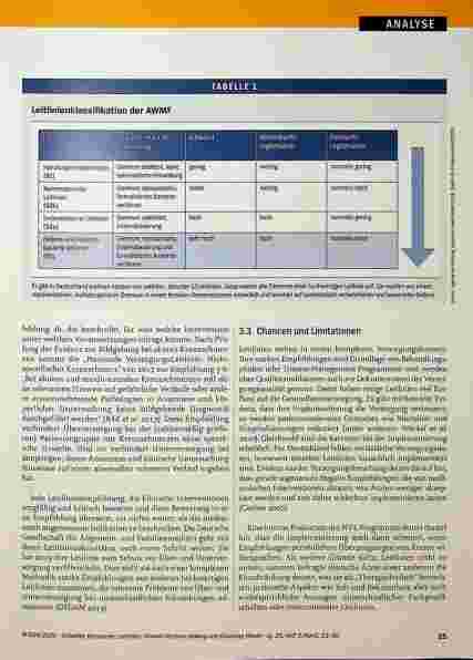 Vorschauseite 3: Mit Leitlinien, Shared Decision Making und Choosing Wisely gegen Über-, Unterund Fehlversorgung?